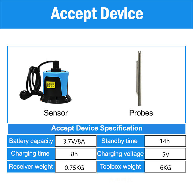 PQWT PD300 Underground Pipe Locators Utility Line Leak Detection Remote