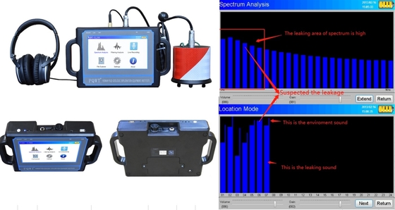 PQWT CL300 Water Leak Sound Detector 3M Irrigation Leak Detection Tools