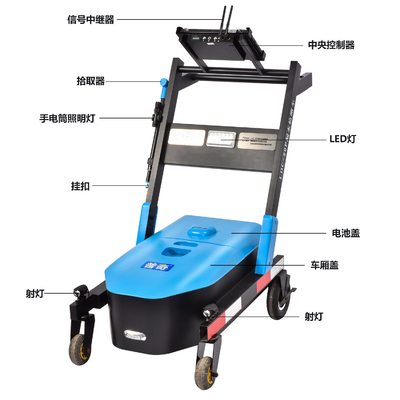 Trolley LDC 5M Plumber Water Leakage Detector Noise Logger