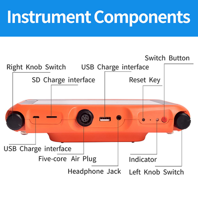 PQWT L40 Water Pipeline Leak Detector Plumber Leakage Detection Machine Water Pipes Repair Tools