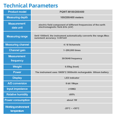 PQWT- M100 the water detector mobile for depth 100M