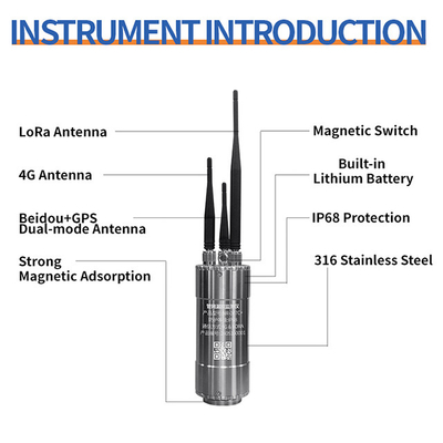 PQWT Pipe Network Leakage Online Monitoring and Early Warning System Urban Smart Pipe Network Leakage Point Detector