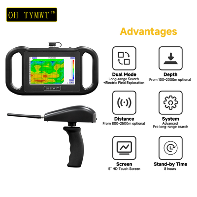 TYM RS Series Multi Functional Water Searching Geophysical Survey Well Water Detector Underground Finder