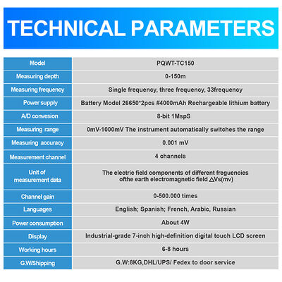 PQWT TC150 Water Detector with 150m Detection Depth Automatic Mapping and Rechargeable Lithium Battery for Groundwater Detection