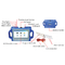 PQWT-S500 Portable Underground Water Detector Machine Automatic Mapping 500m Depth