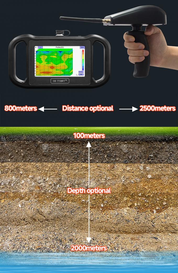 TYM RS Series Multi Functional Water Searching Geophysical Survey Well Water Detector Underground Finder 5
