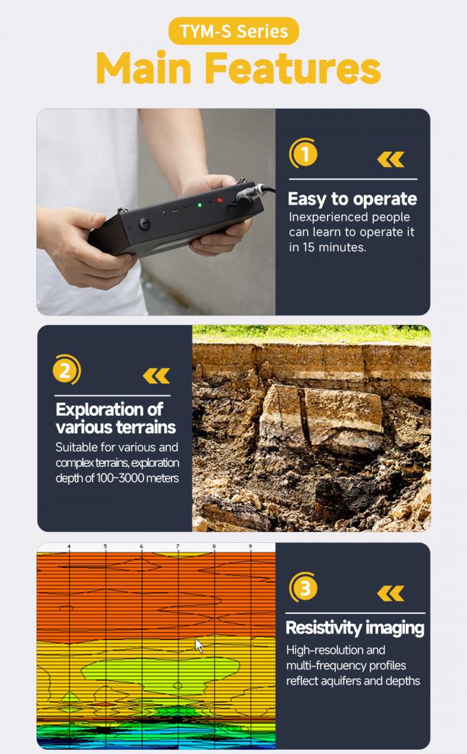 TYM S Series Underground Water Detector Auto Graphing Resistivity Geophysical Survey Equipment 6