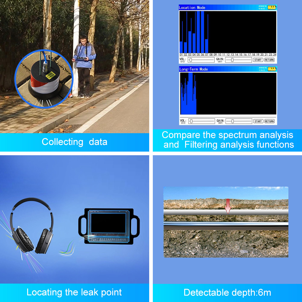 6m Water Leak Sound Detector Devices Depth 9000 HZ PQWT CL600
