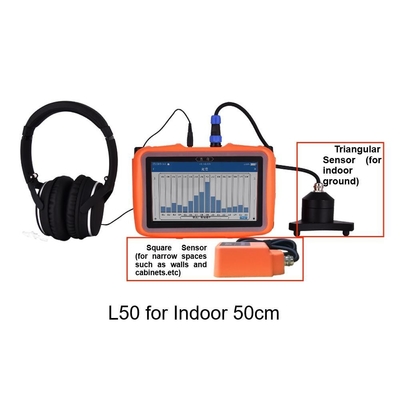                  Pqwt-L50 Indoor 50 Centimeter Pipeline Water Leak Detector             